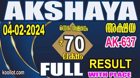 akshaya bhagyakuri lottery result